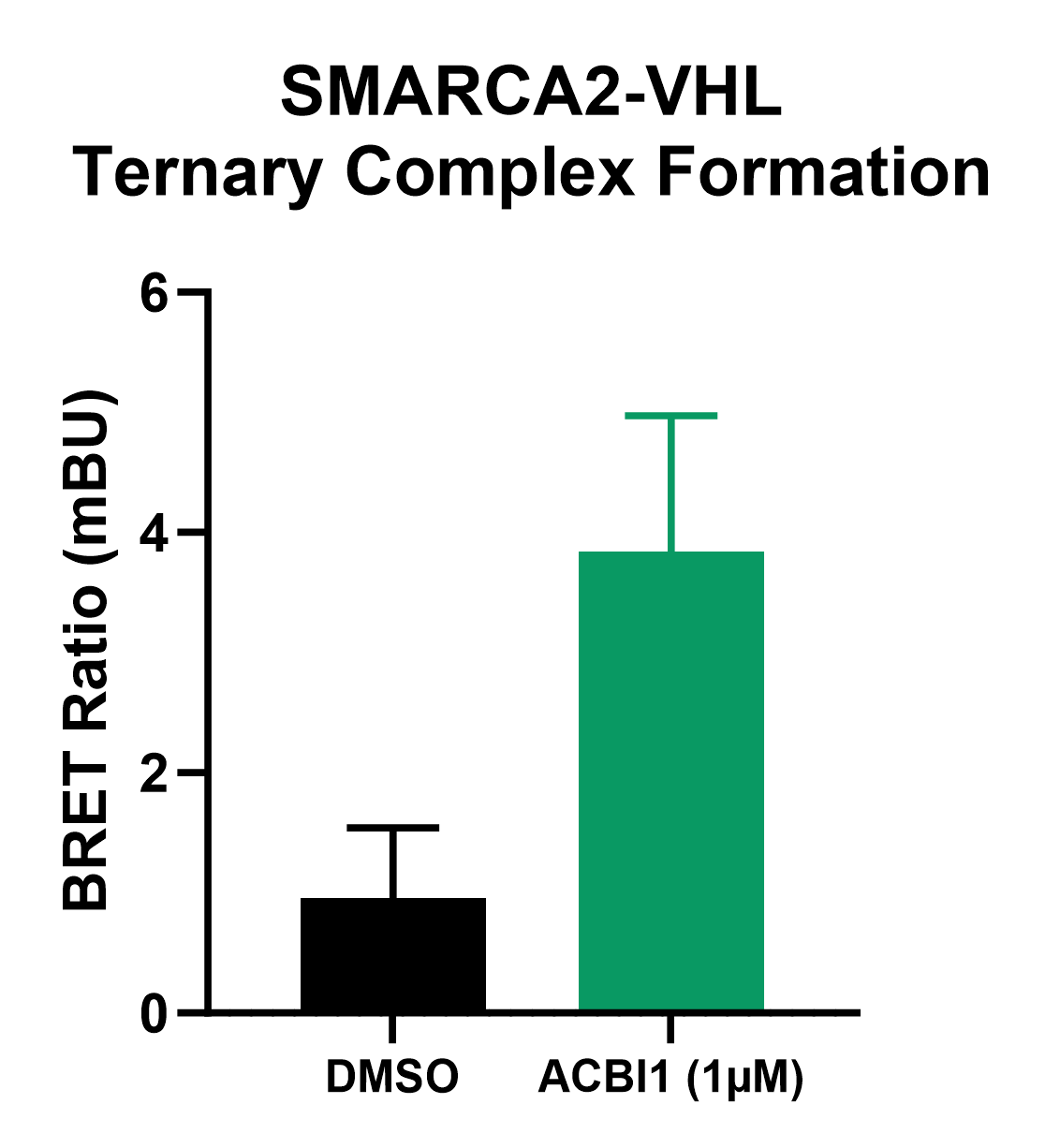 figure-4
